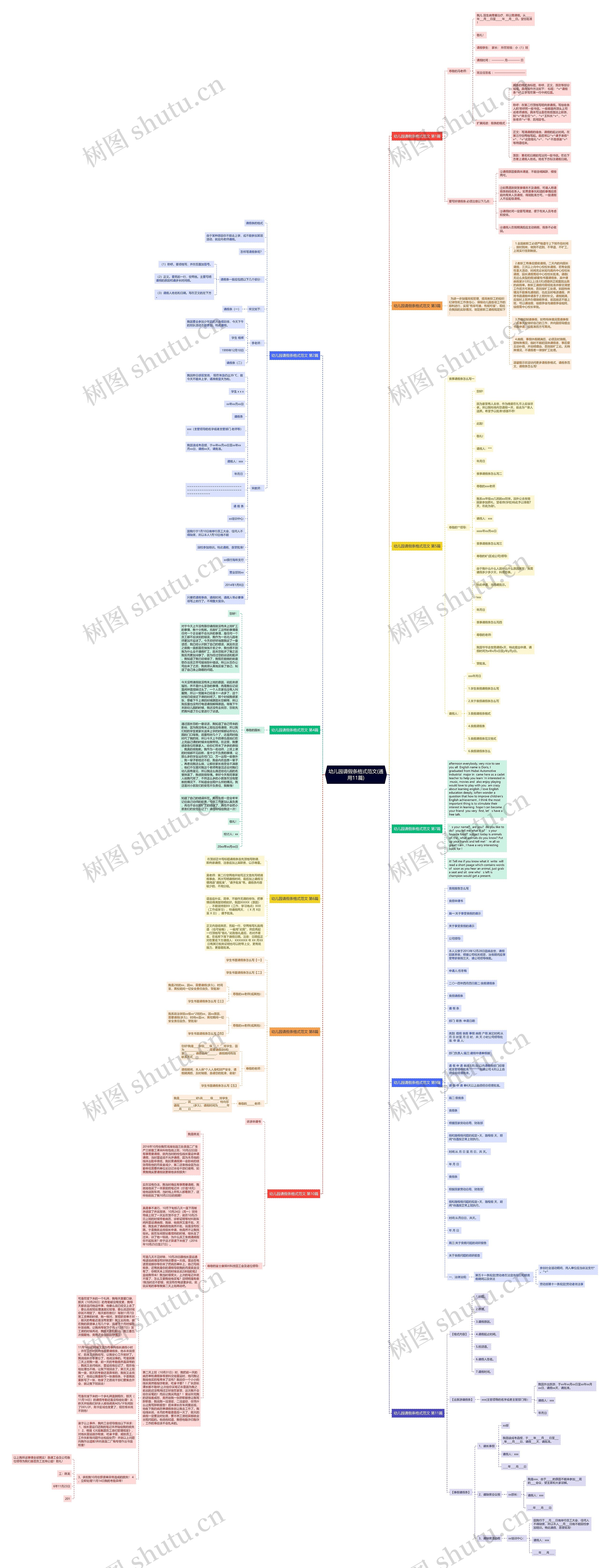 幼儿园请假条格式范文(通用11篇)思维导图