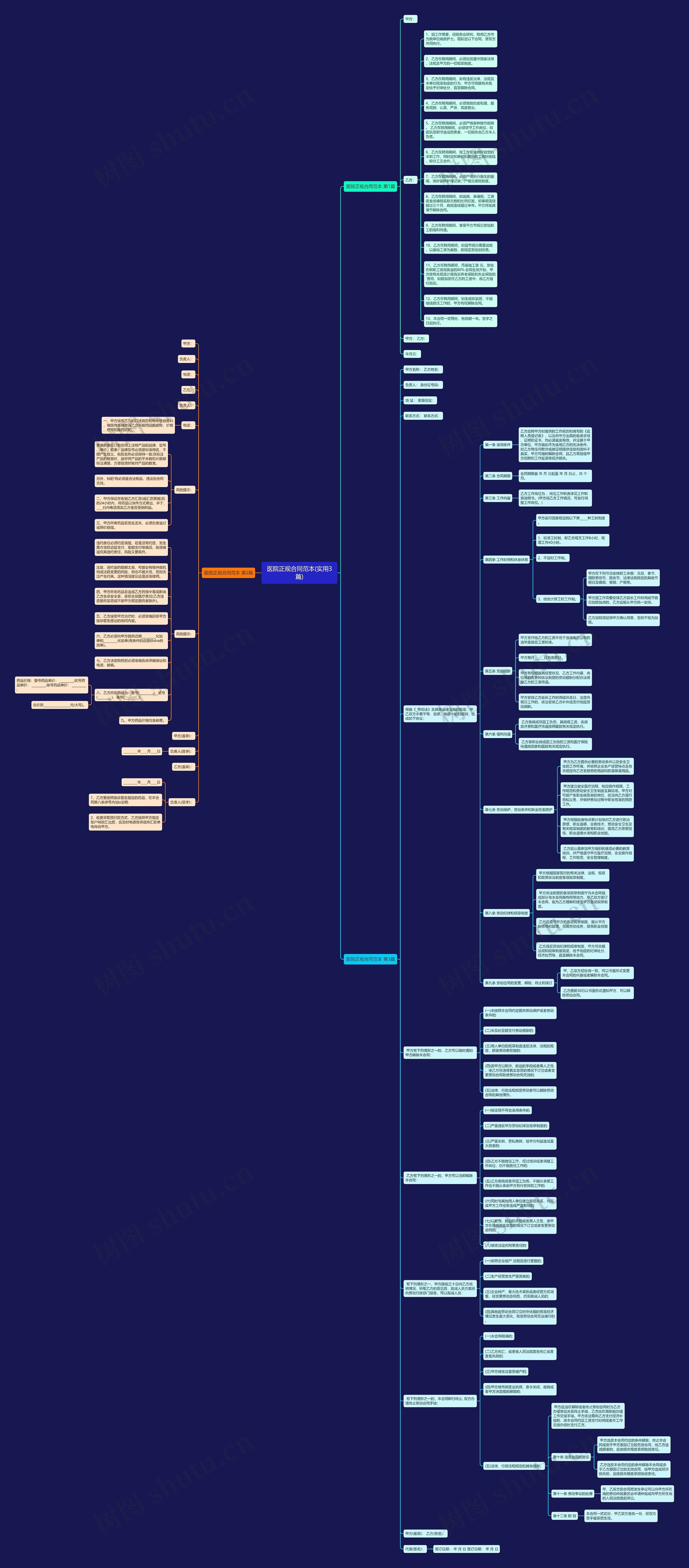 医院正规合同范本(实用3篇) 医院正规合同范本(实用3篇)