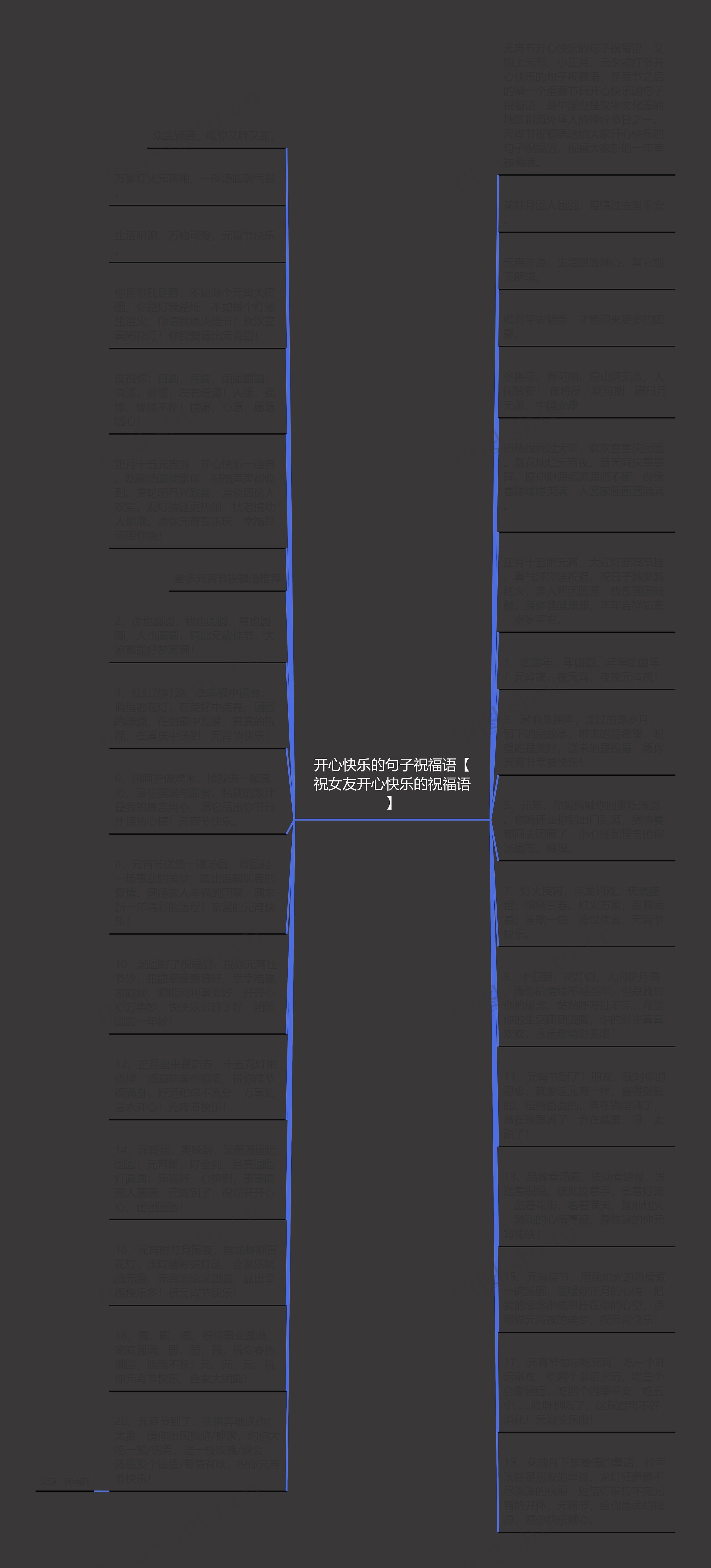 开心快乐的句子祝福语【祝女友开心快乐的祝福语】