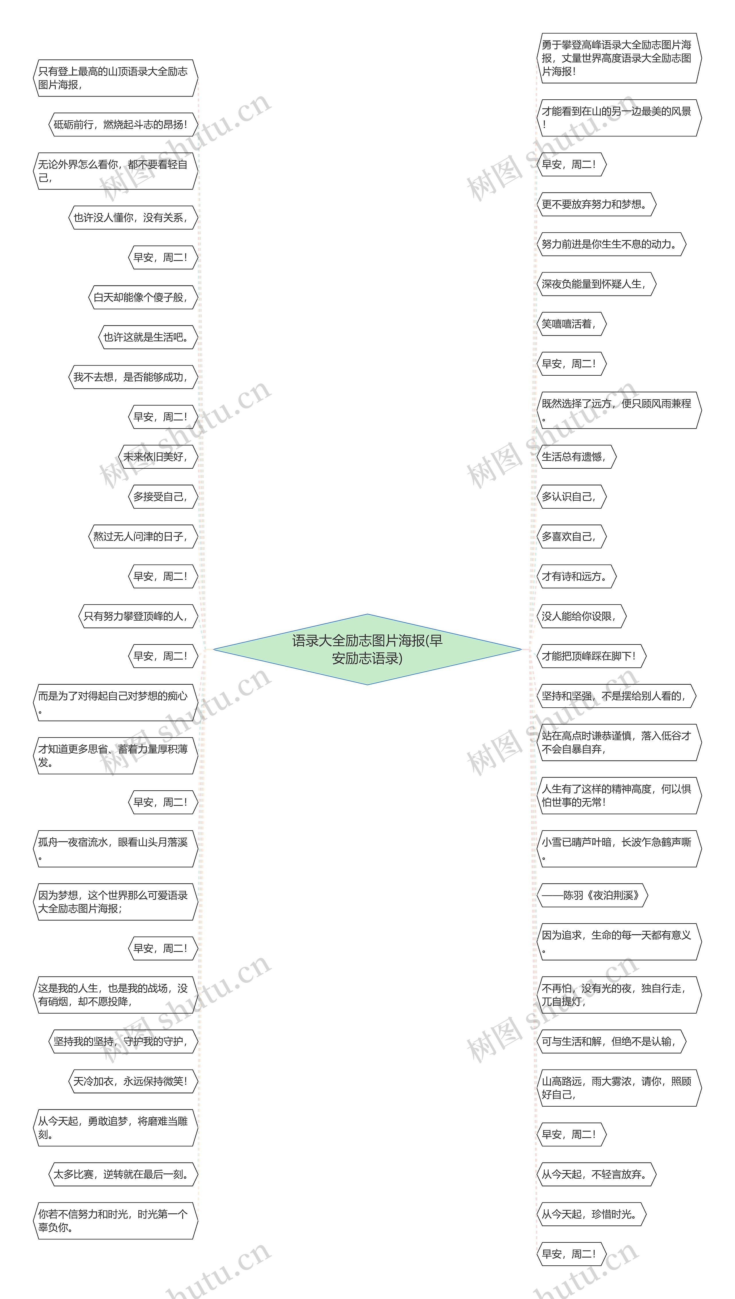 语录大全励志图片海报(早安励志语录)