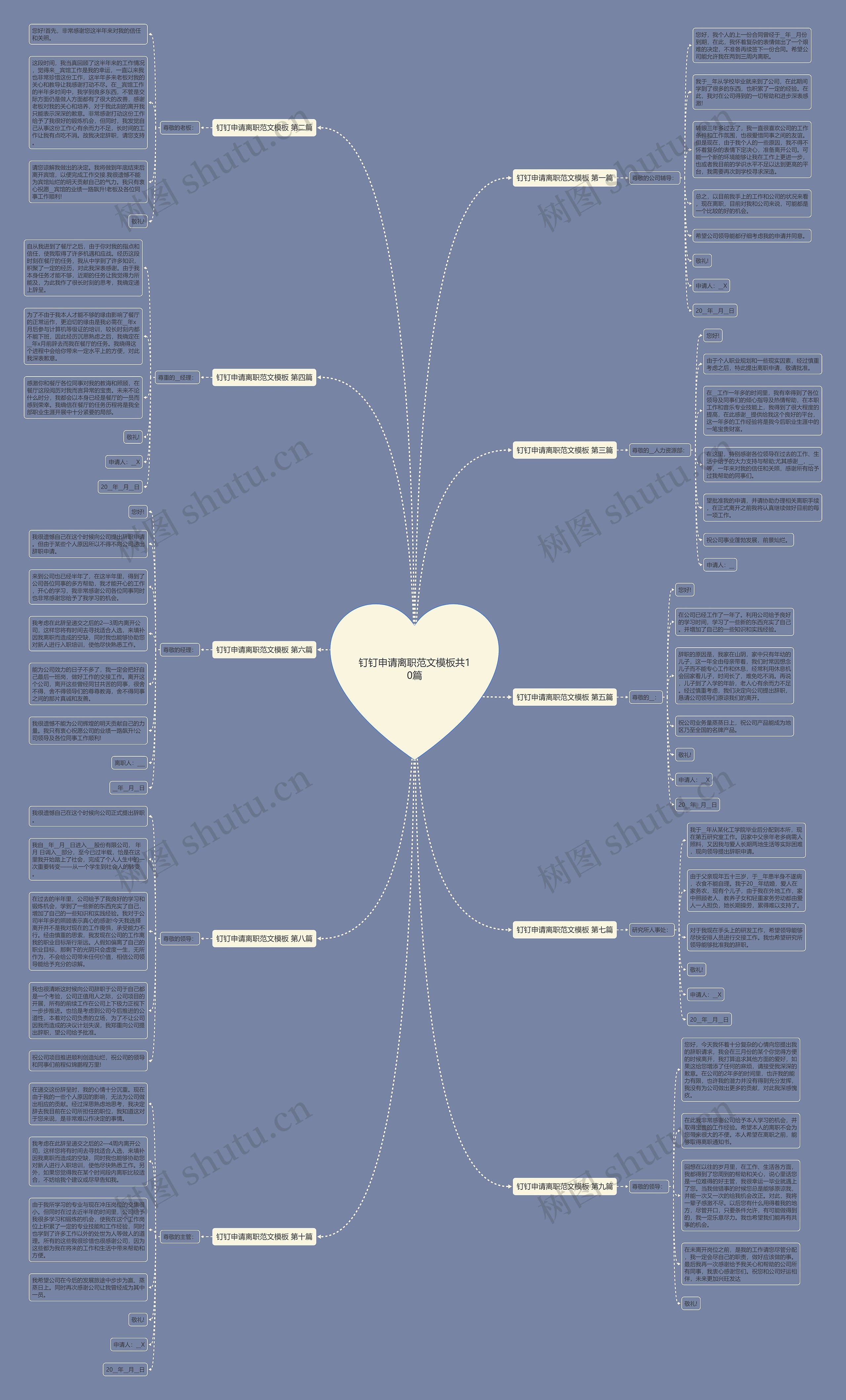 钉钉申请离职范文模板共10篇 钉钉申请离职范文模板共10篇