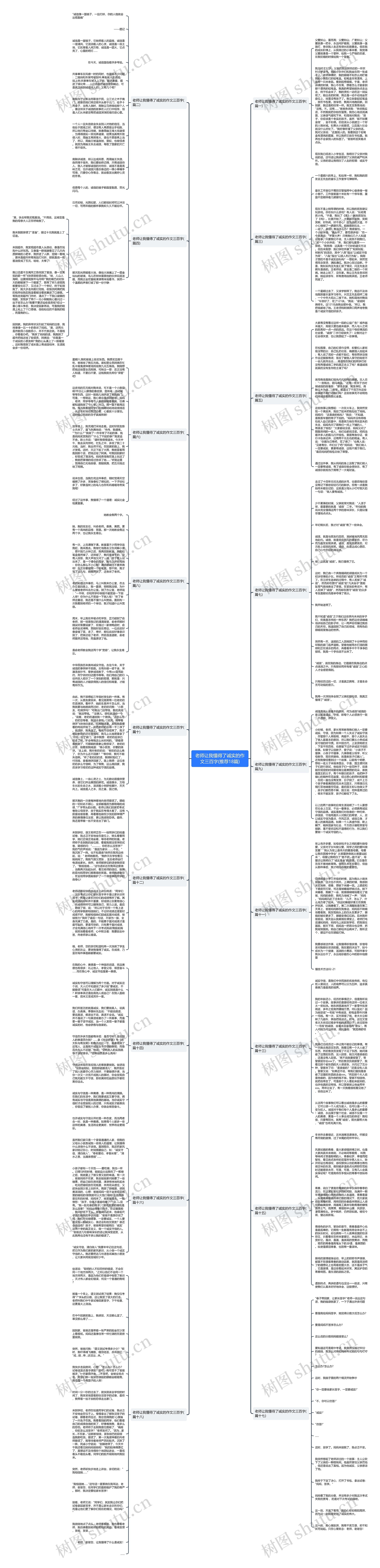 老师让我懂得了诚实的作文三百字(推荐18篇)思维导图