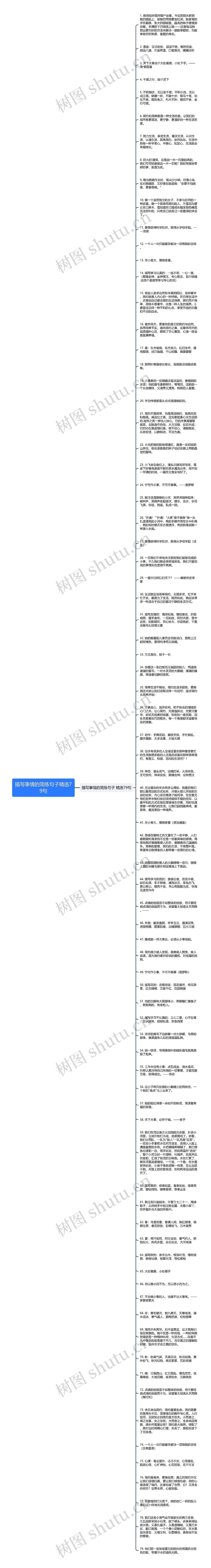 描写事情的简练句子精选79句思维导图