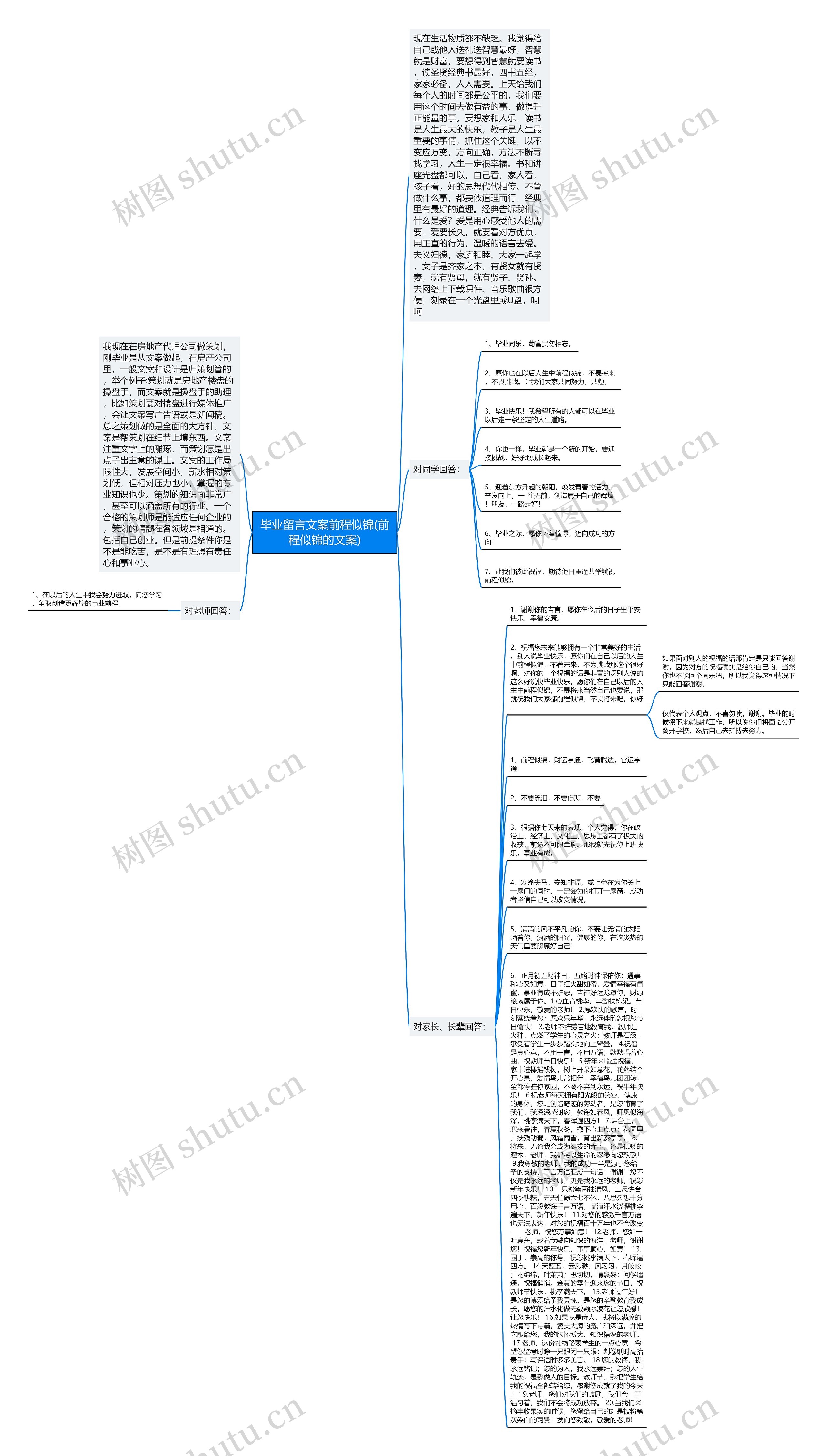 毕业留言文案前程似锦(前程似锦的文案)思维导图