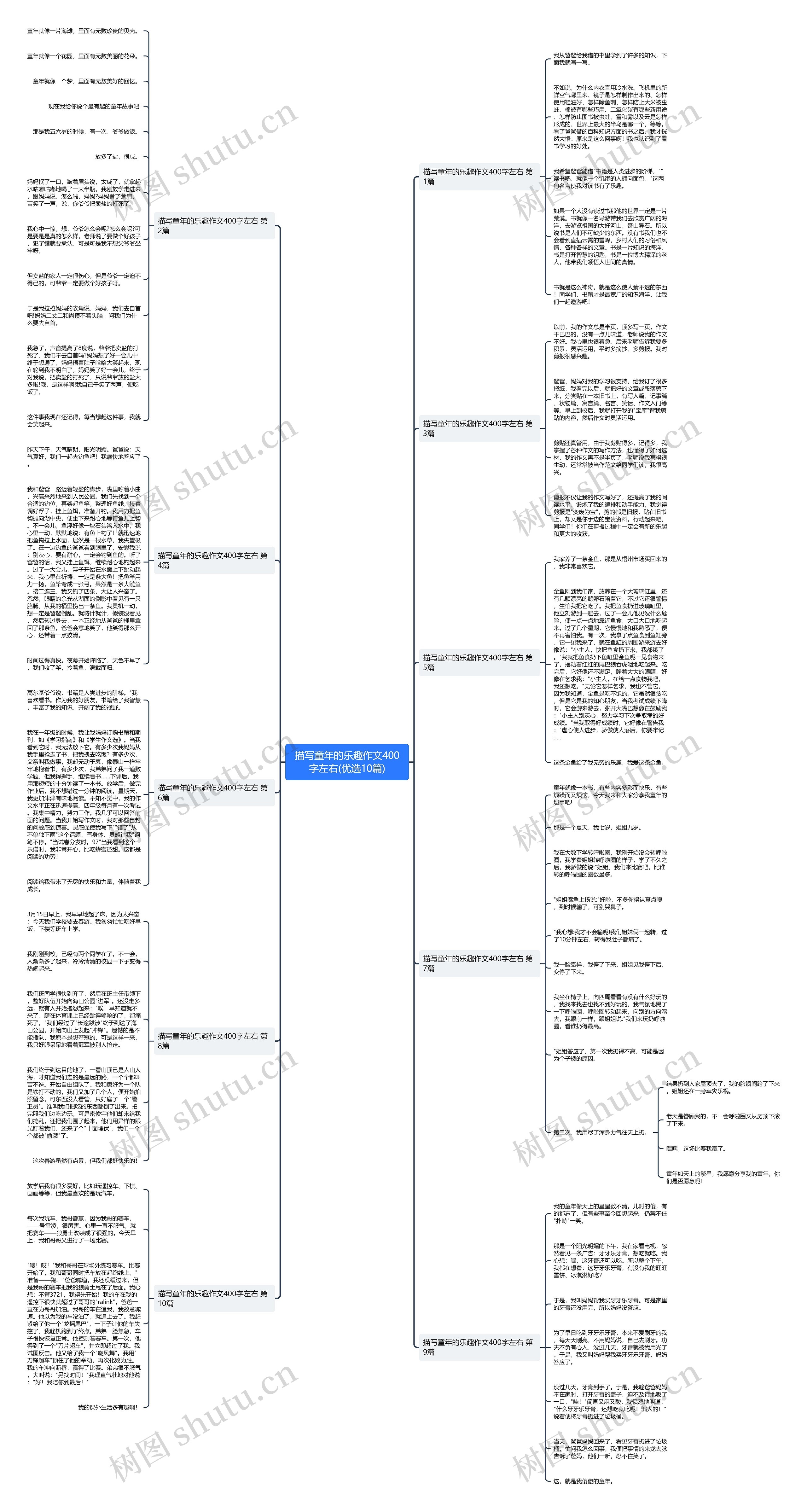 描写童年的乐趣作文400字左右(优选10篇)