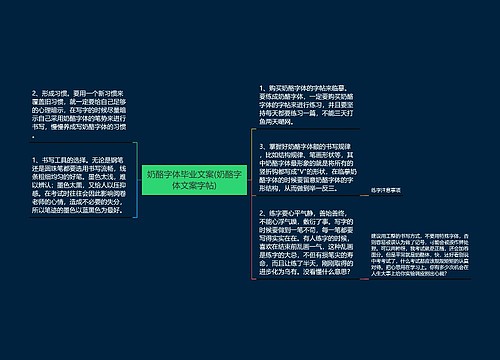 奶酪字体毕业文案(奶酪字体文案字帖)