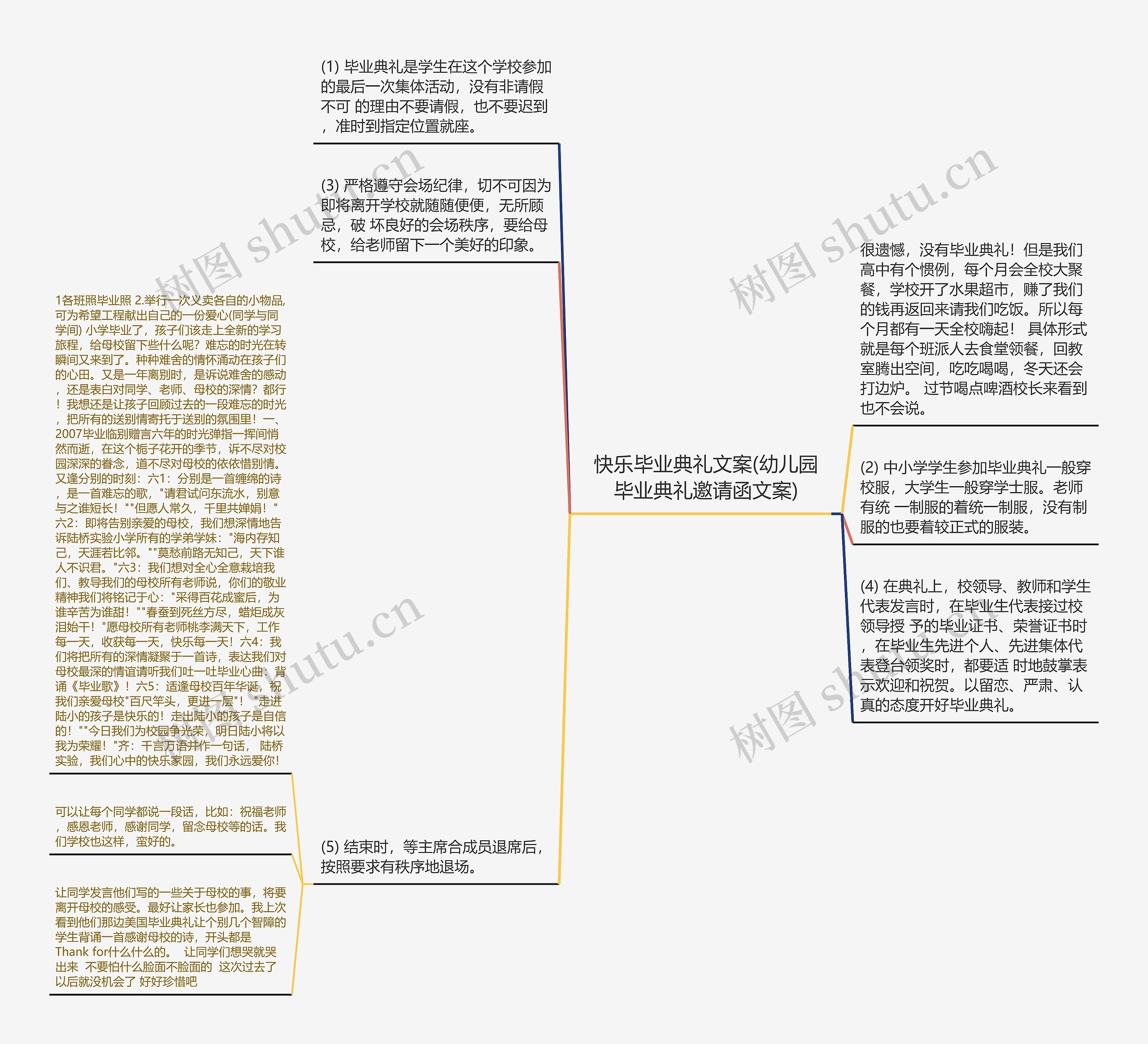 快乐毕业典礼文案(幼儿园毕业典礼邀请函文案)