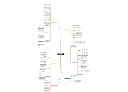 杭州二手房产买卖合同范本(汇总6篇) 杭州二手房产买卖合同范本(汇总6篇)