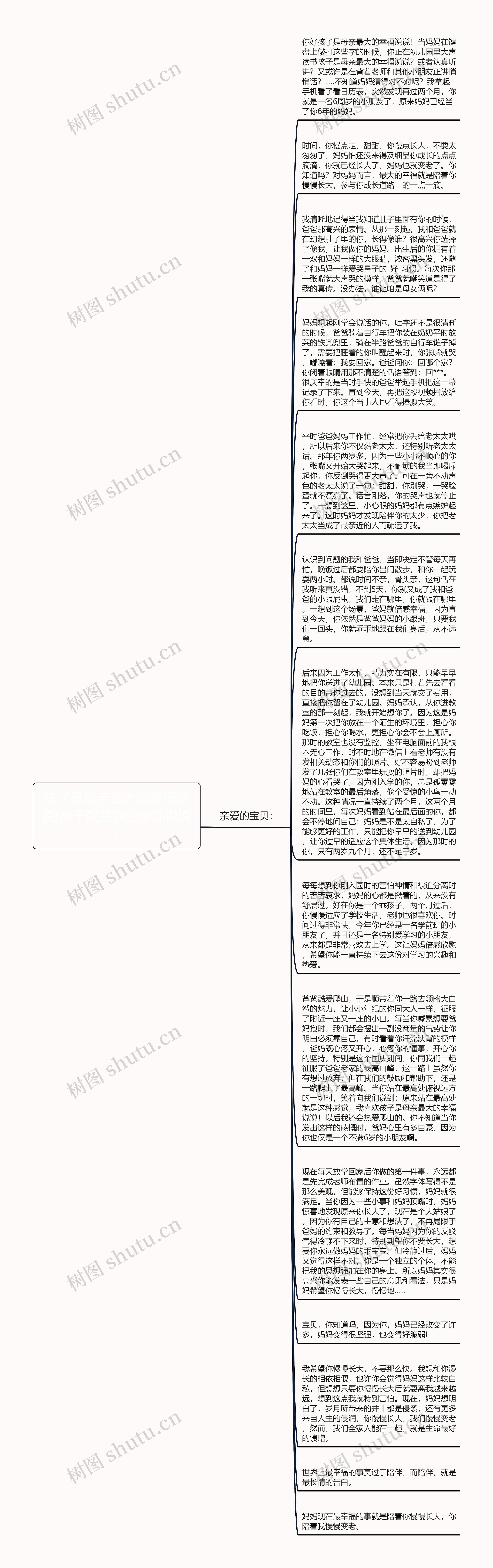 孩子是母亲最大的幸福说说(孩子就是我的全部说说)思维导图