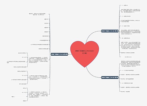跨部门双随机工作计划(汇总3篇) 跨部门双随机工作计划(汇总3篇)