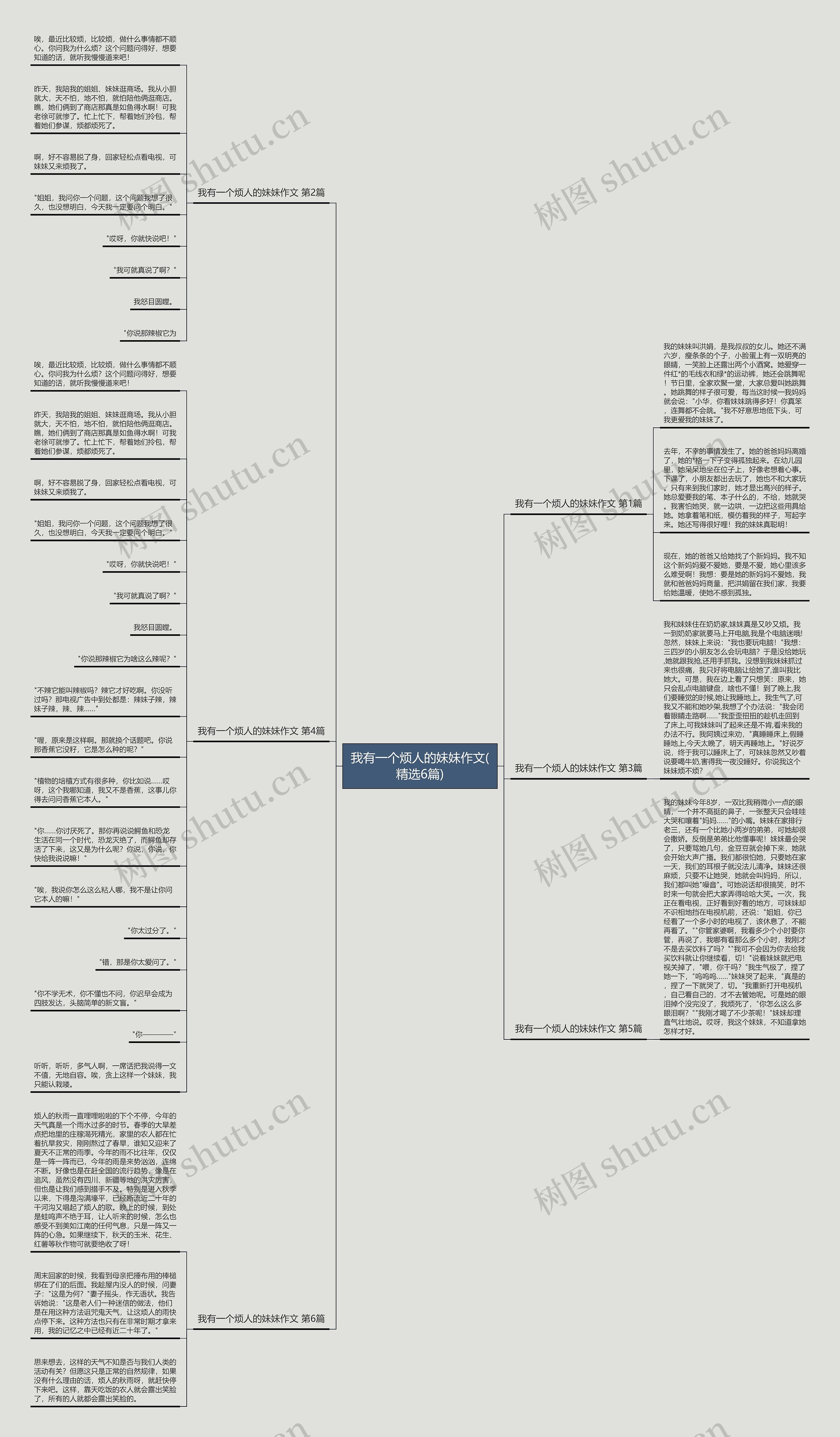 我有一个烦人的妹妹作文(精选6篇) 我有一个烦人的妹妹作文(精选6篇)