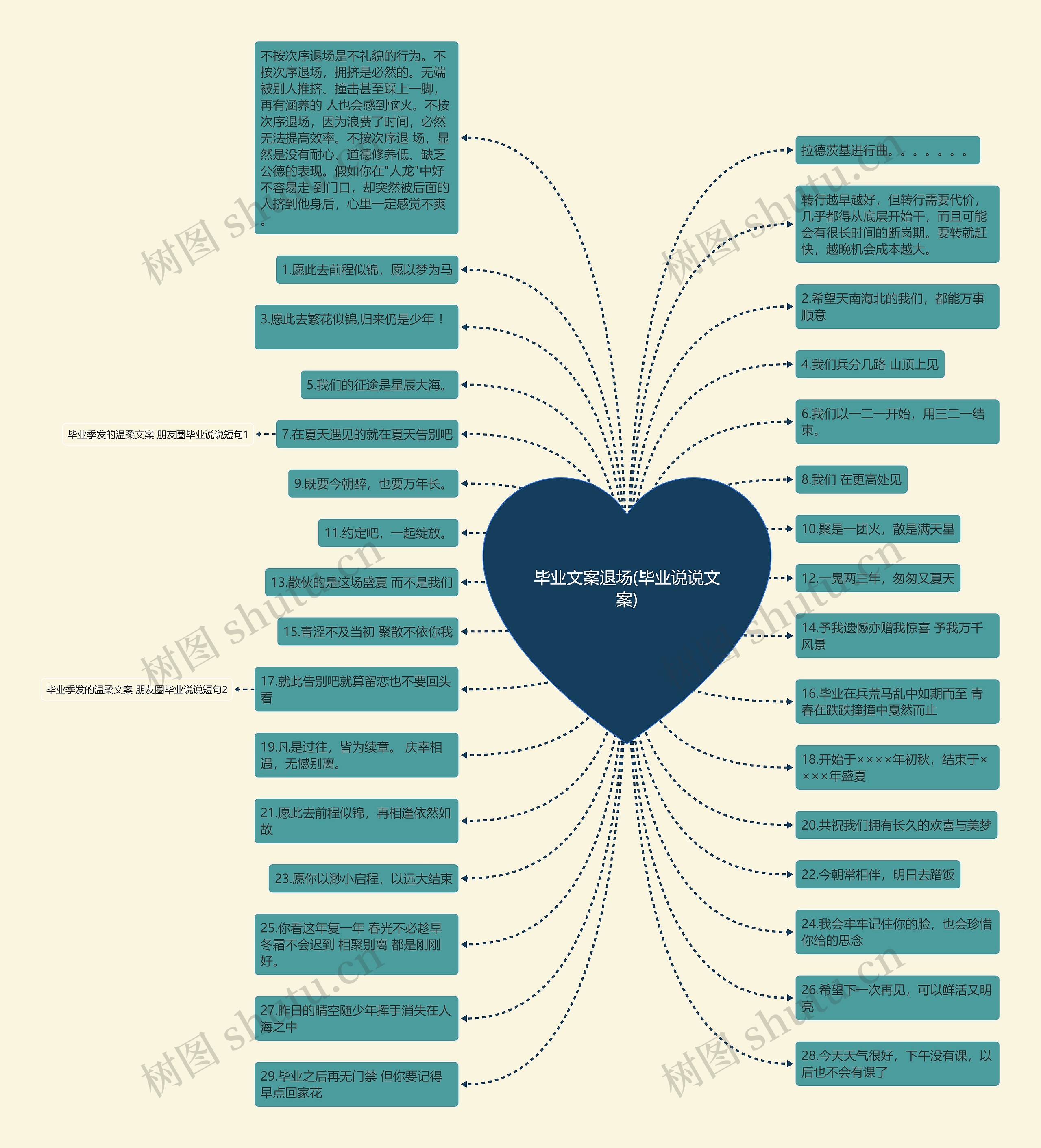 毕业文案退场(毕业说说文案) 毕业文案退场(毕业说说文案)