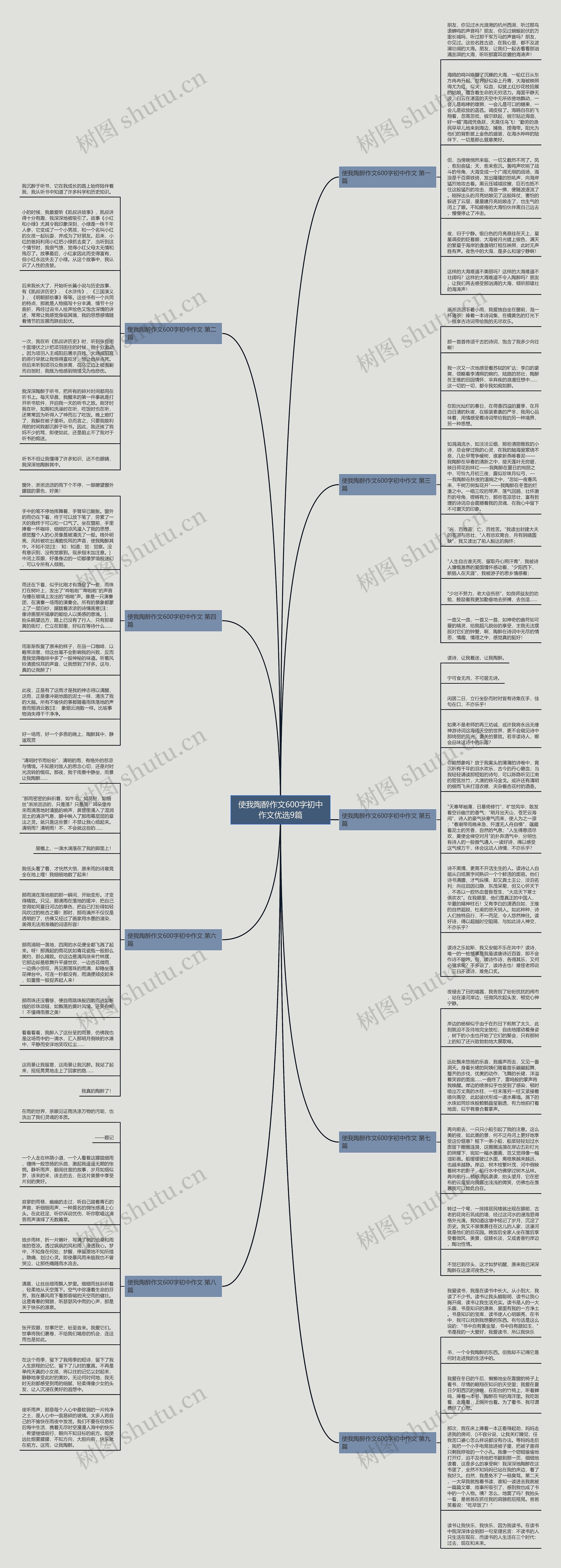 使我陶醉作文600字初中作文优选9篇思维导图