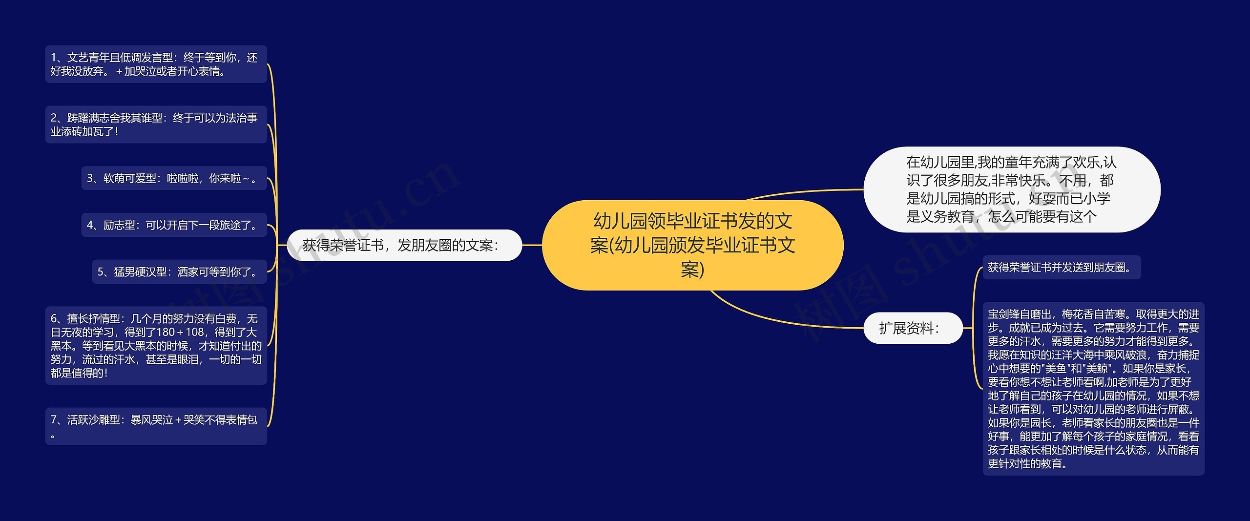 幼儿园领毕业证书发的文案(幼儿园颁发毕业证书文案)