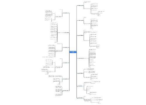 加班员工放假通知范文模板13篇 加班员工放假通知范文模板13篇