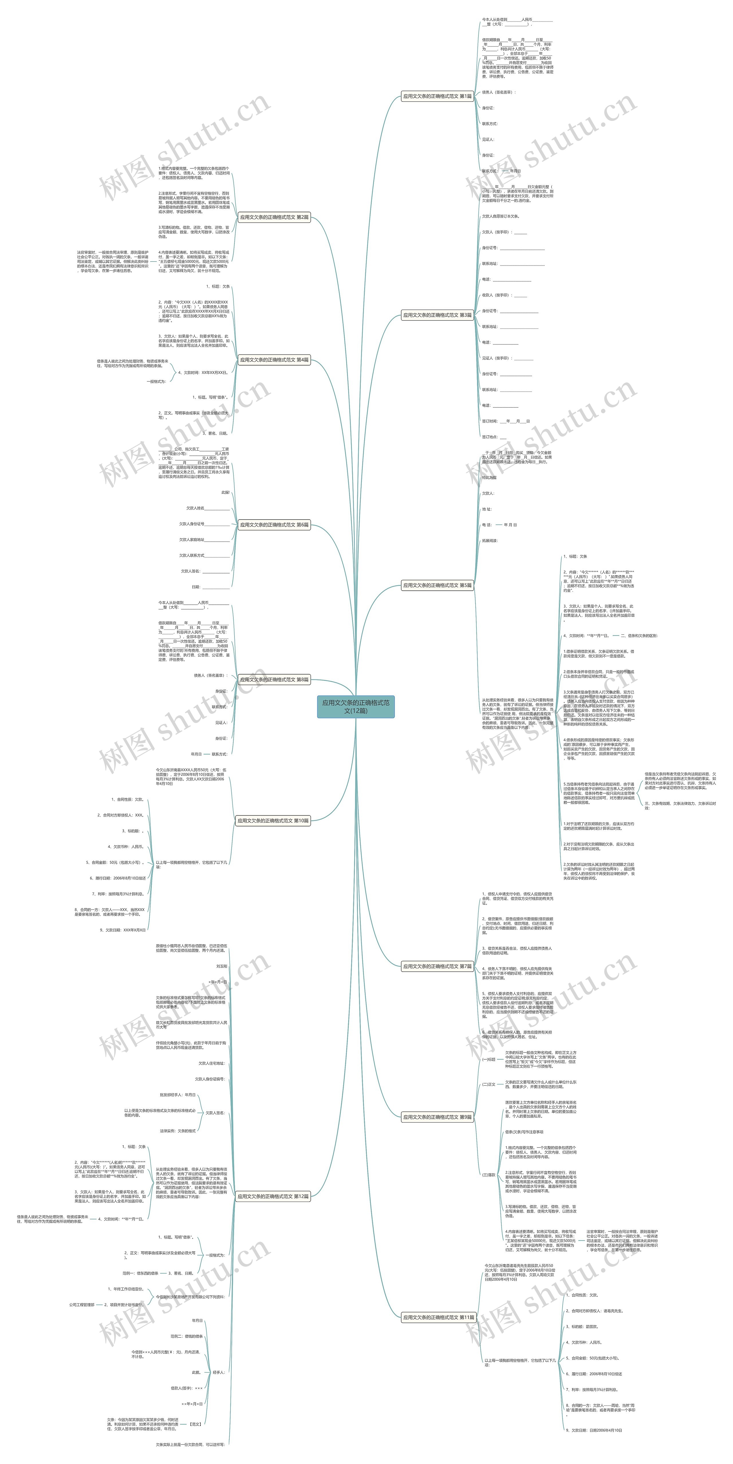 应用文欠条的正确格式范文(12篇)思维导图高清图 应用文欠条的正确格式范文(12篇)思维导图
