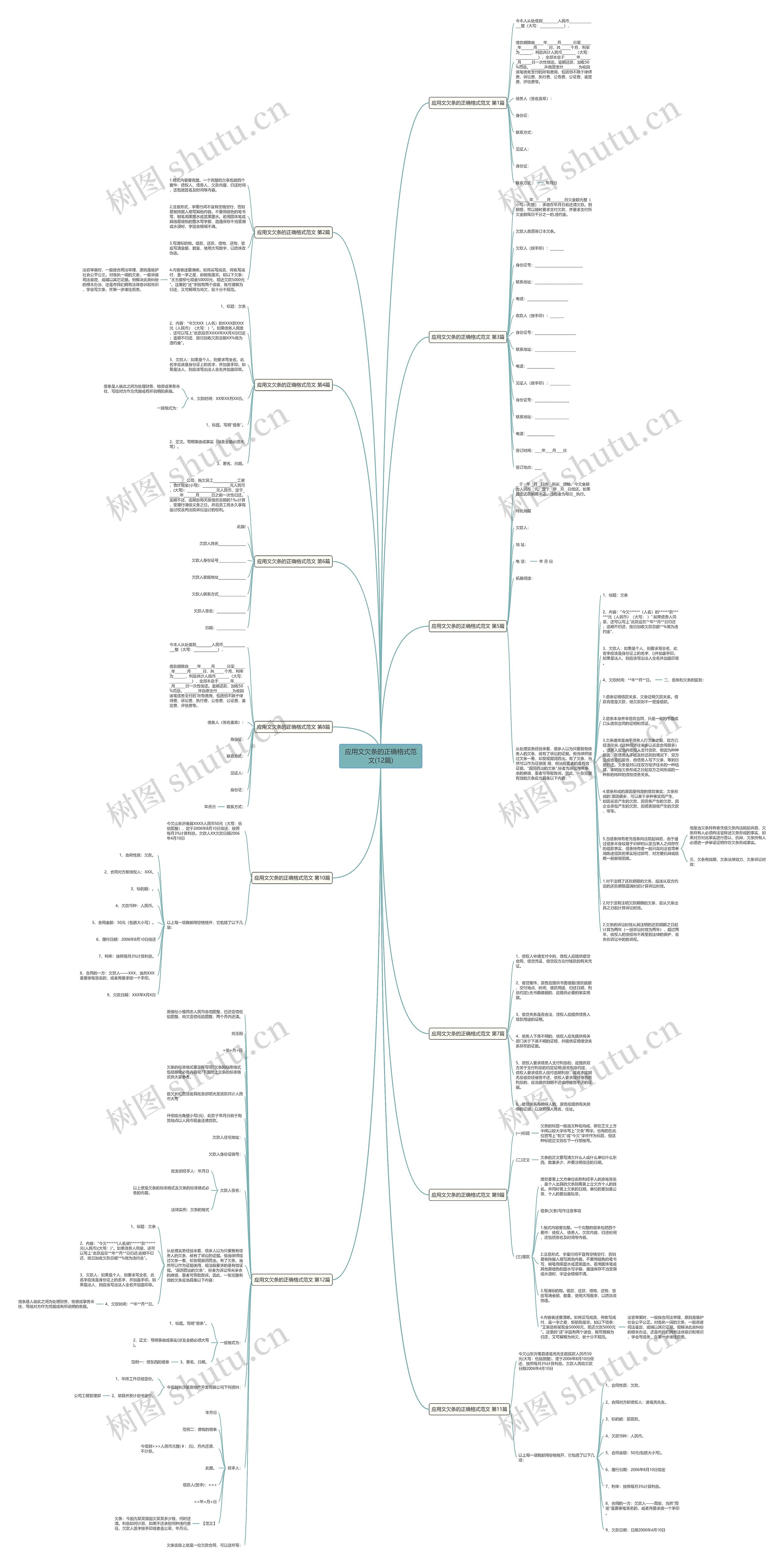 应用文欠条的正确格式范文(12篇)思维导图