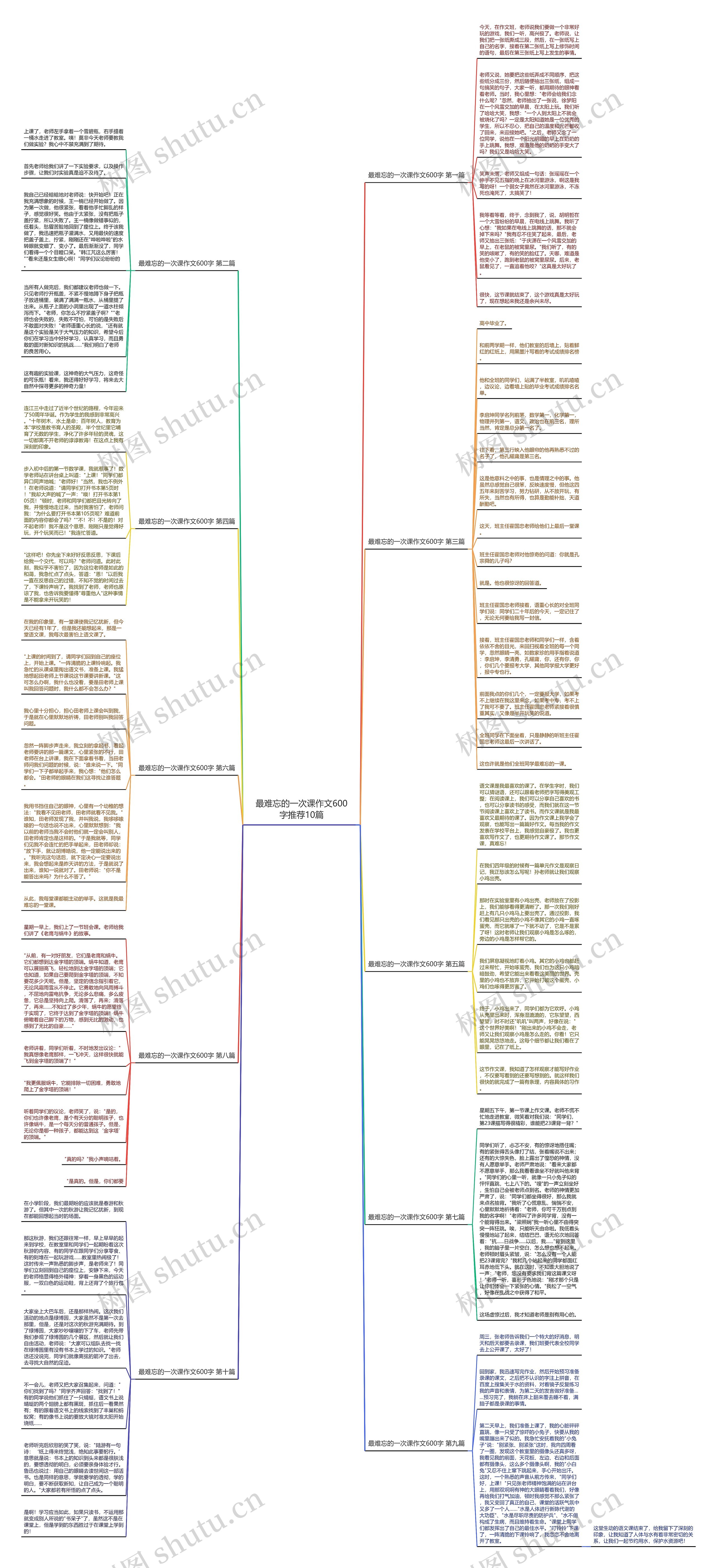 最难忘的一次课作文600字推荐10篇