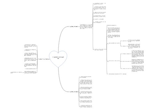 灭火器充装工作计划(实用3篇) 灭火器充装工作计划(实用3篇)