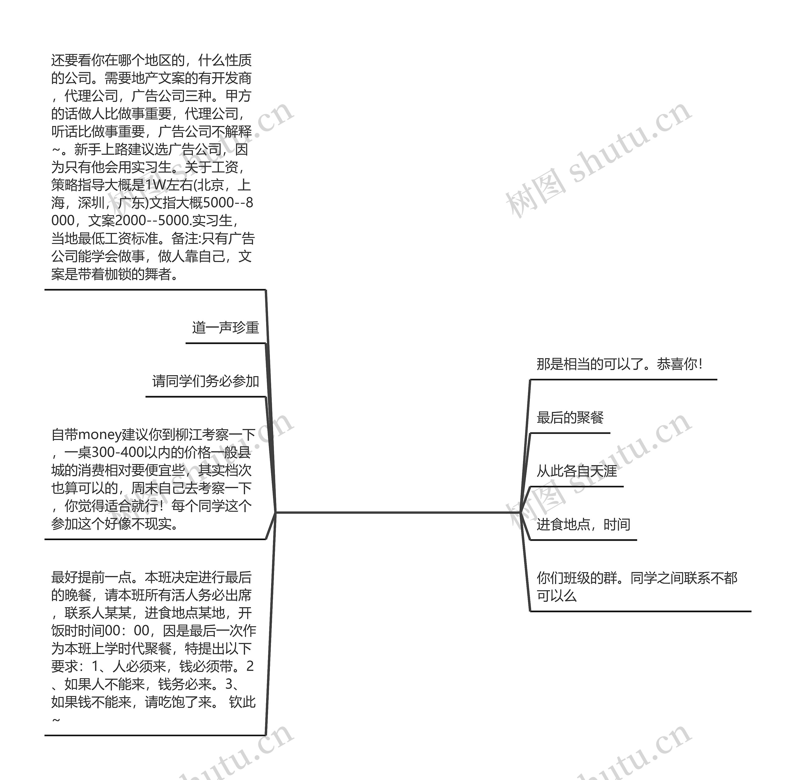 毕业吃饭的文案(幼儿园吃饭文案句子)