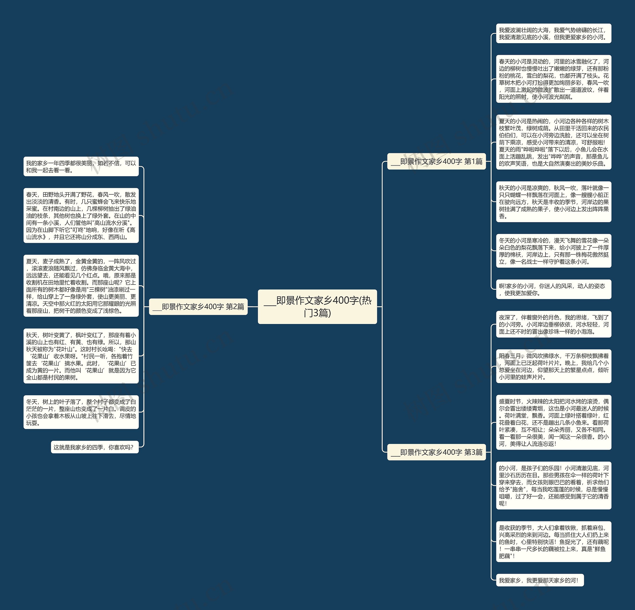 ___即景作文家乡400字(热门3篇) ___即景作文家乡400字(热门3篇)