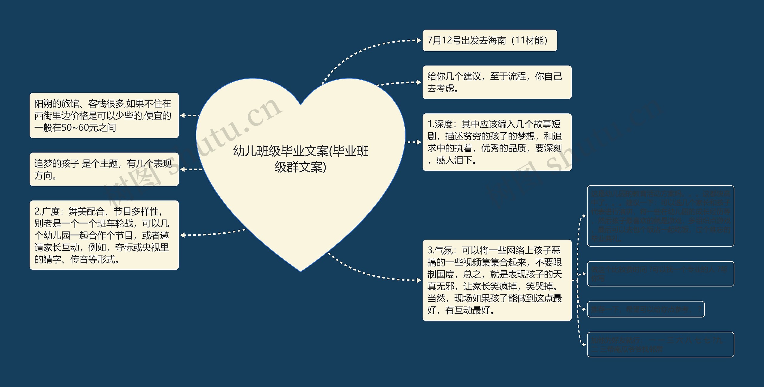 幼儿班级毕业文案(毕业班级群文案) 幼儿班级毕业文案(毕业班级群文案)