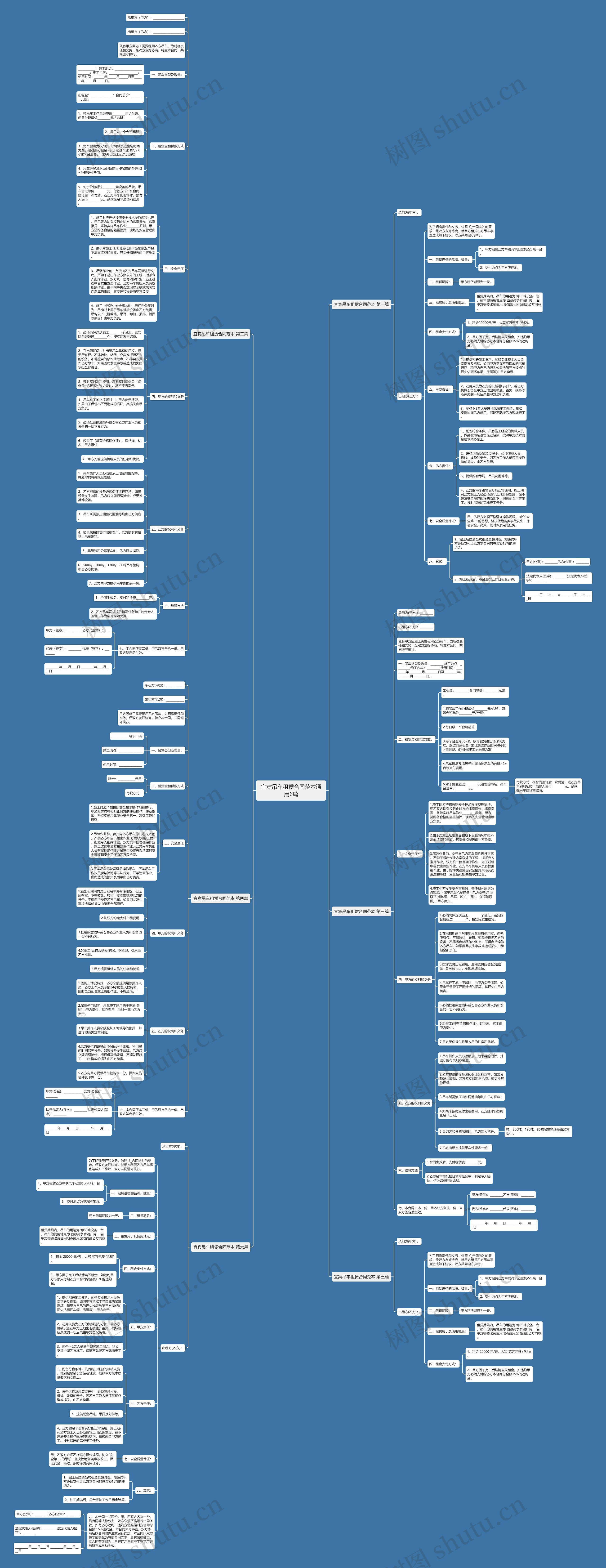宜宾吊车租赁合同范本通用6篇思维导图