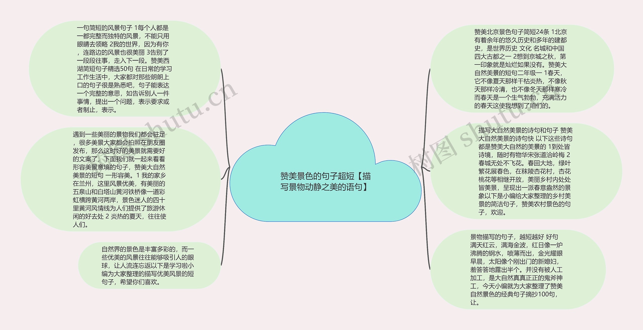 赞美景色的句子超短【描写景物动静之美的语句】