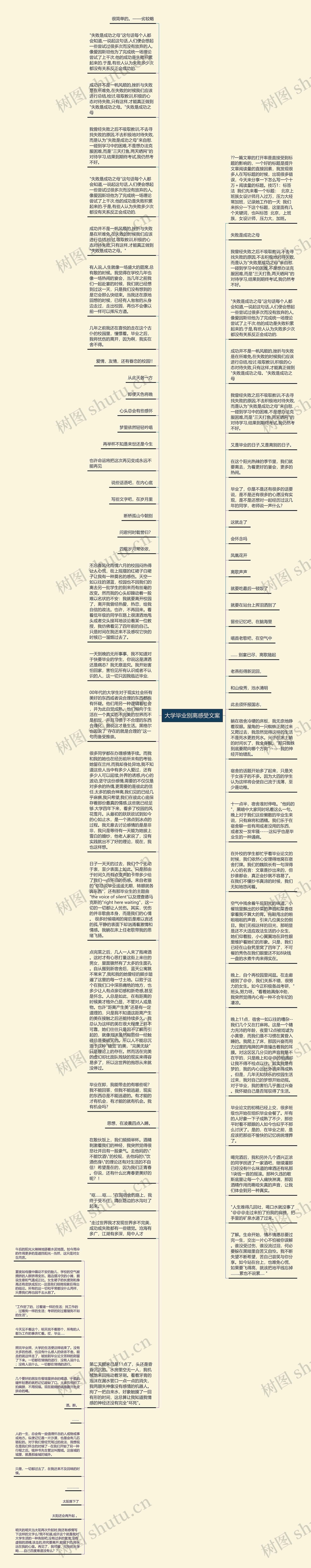 大学毕业别离感受文案思维导图