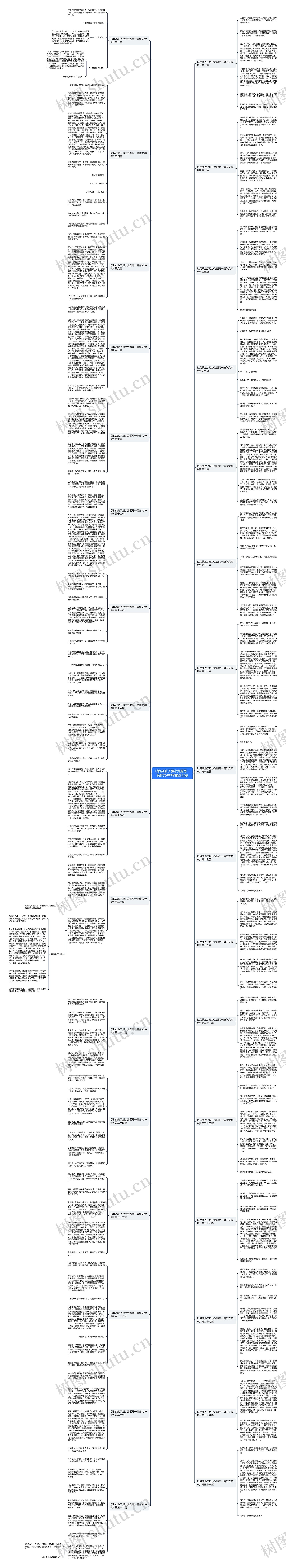 以我战胜了胆小为题写一篇作文400字精选32篇思维导图