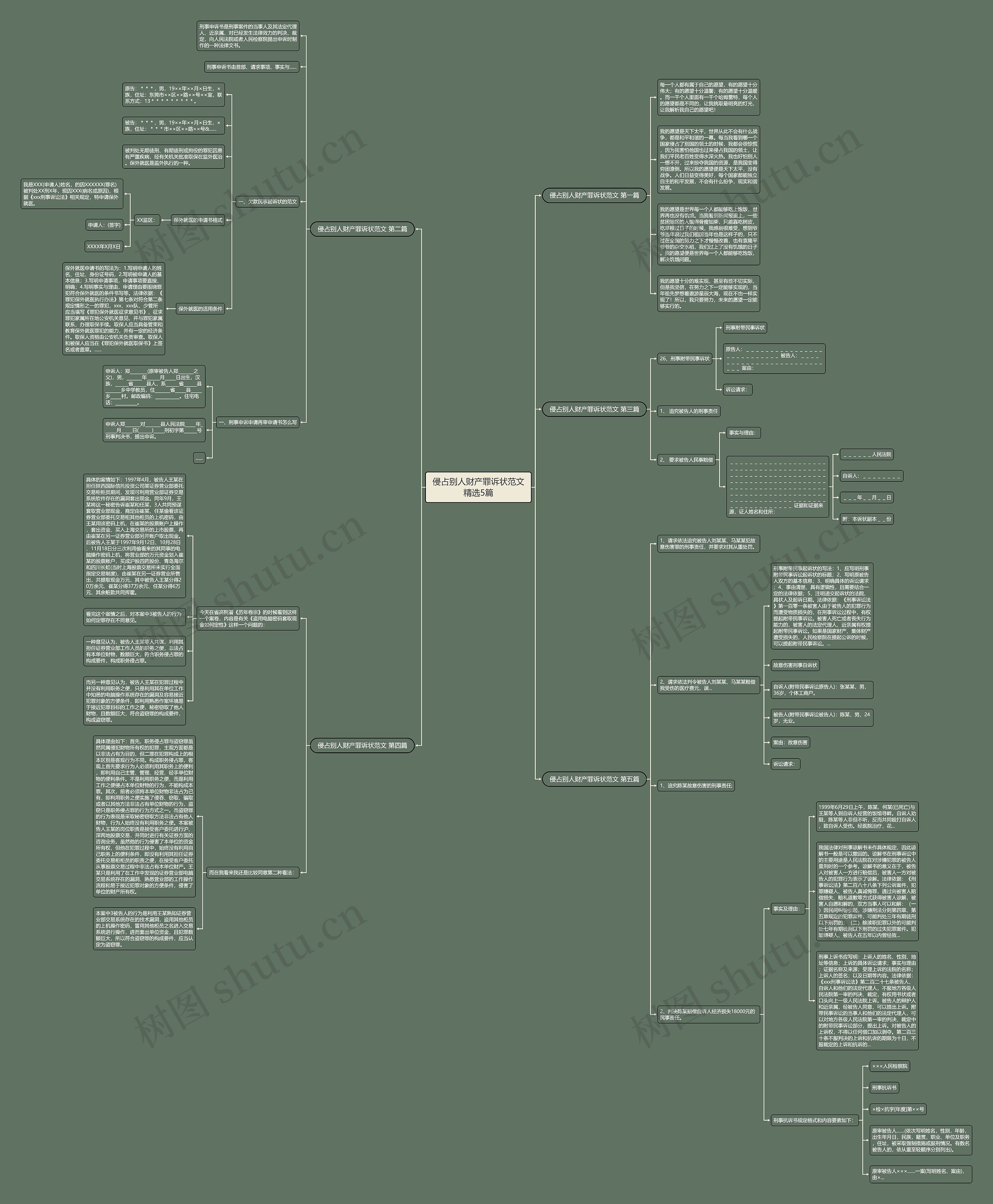 侵占别人财产罪诉状范文精选5篇 侵占别人财产罪诉状范文精选5篇