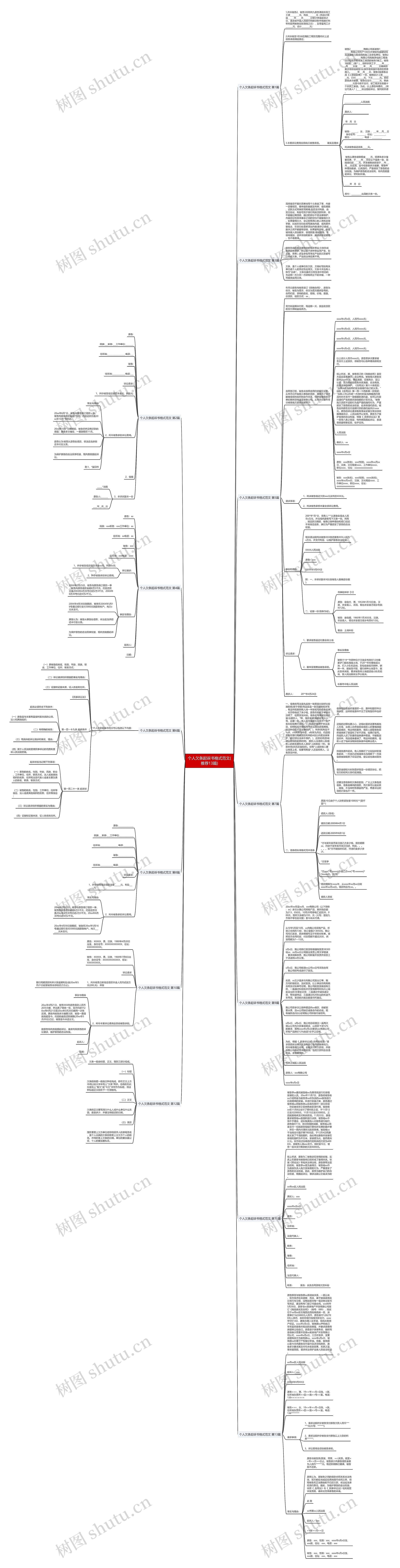 个人欠条起诉书格式范文(推荐13篇)思维导图