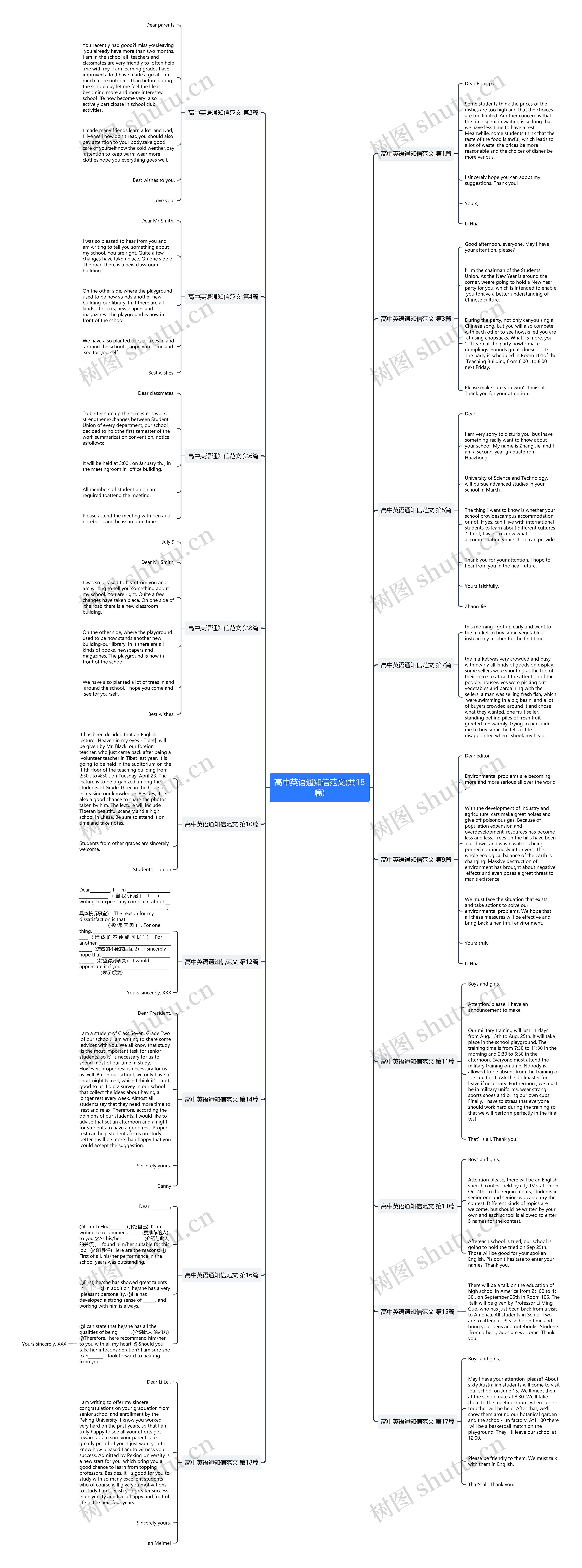 高中英语通知信范文(共18篇)思维导图