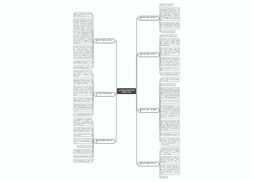 家乡的变化350字作文四年级(热门7篇) 家乡的变化350字作文四年级(热门7篇)