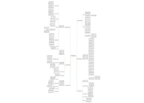 学校工作总结范文模板大全(共6篇)