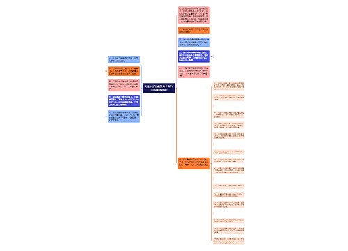 快过年了的幽默句子(晒年货的幽默说说)思维导图