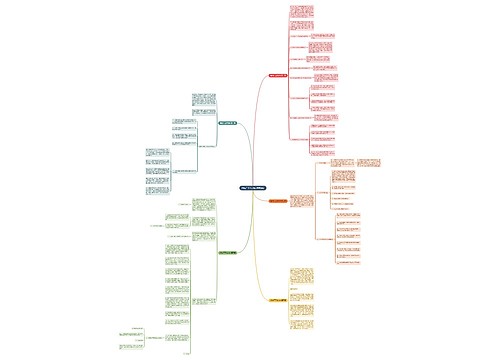 烧结厂工作总结(通用5篇) 烧结厂工作总结(通用5篇)
