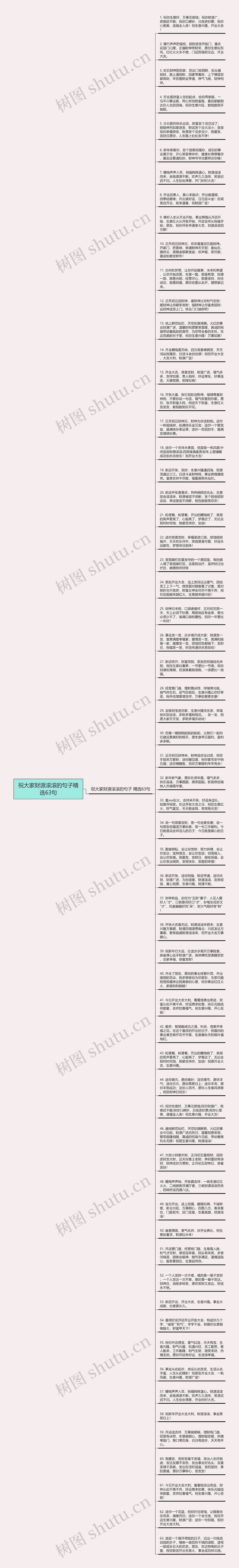 祝大家财源滚滚的句子精选63句思维导图