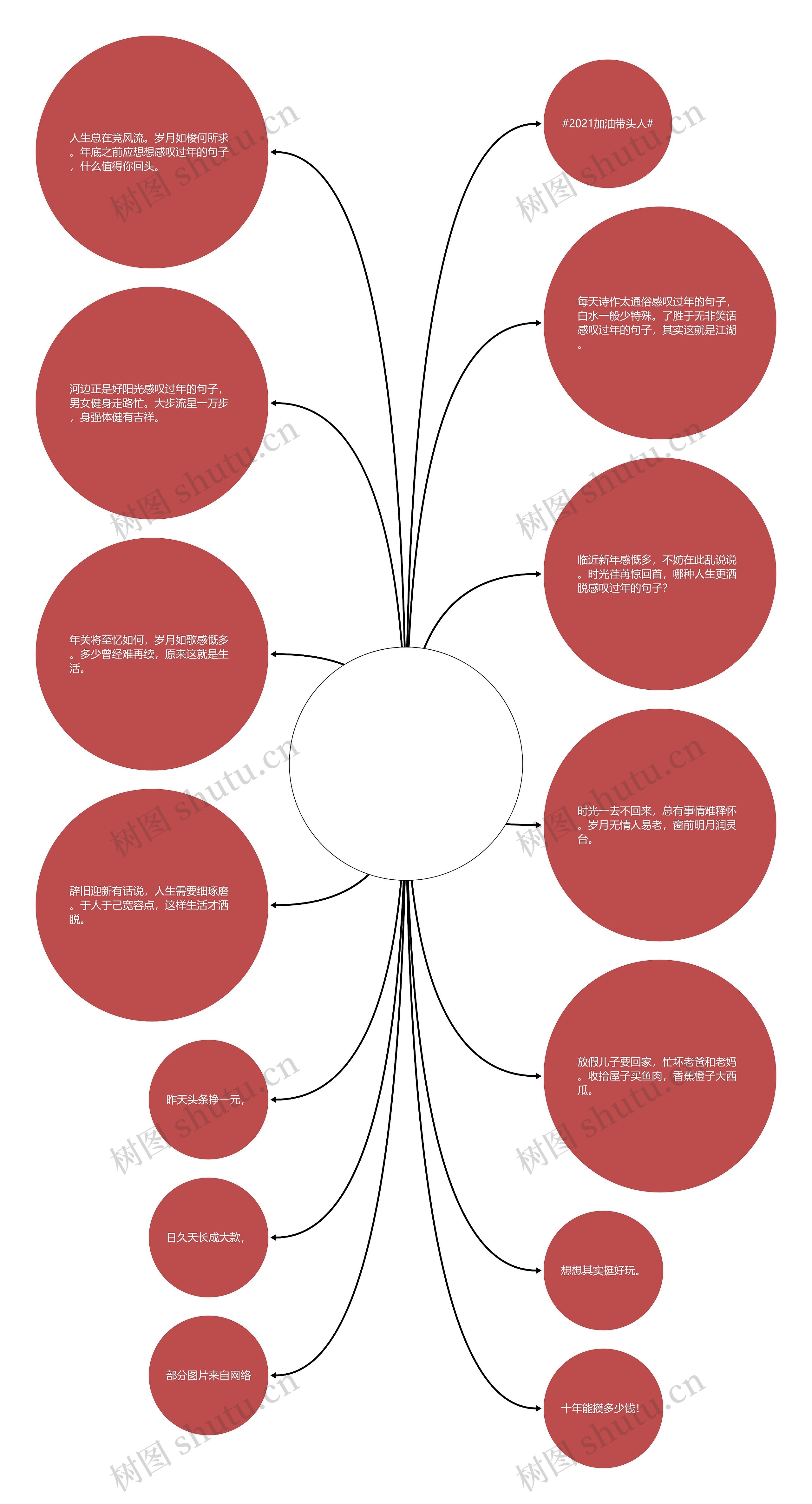 感叹过年的句子(感叹过去的图片) 感叹过年的句子(感叹过去的图片)