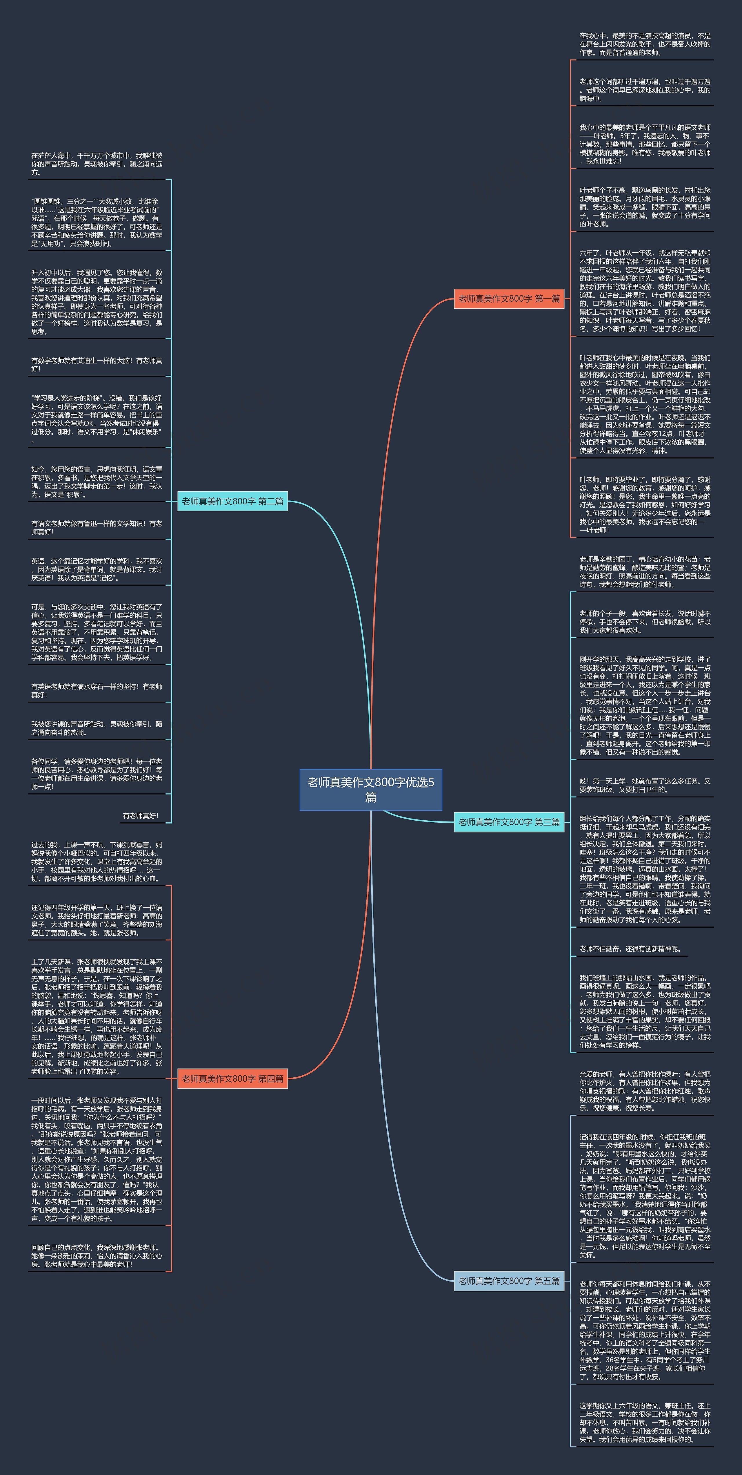 老师真美作文800字优选5篇思维导图