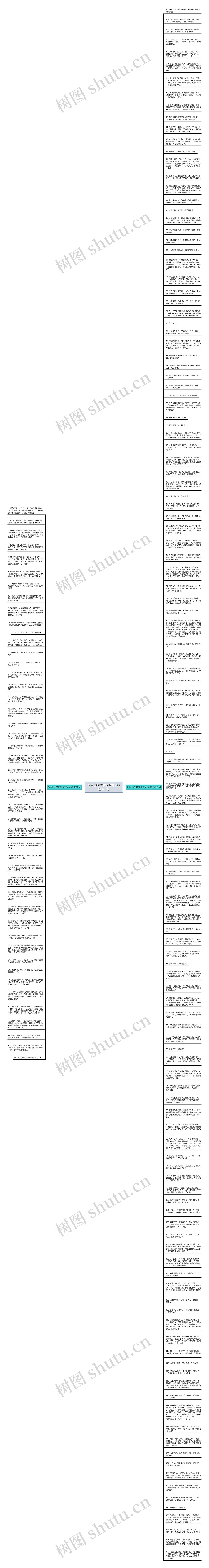 祝自己结婚快乐的句子精选175句