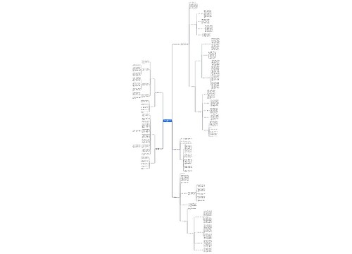 单位内审报告范文下载通用5篇