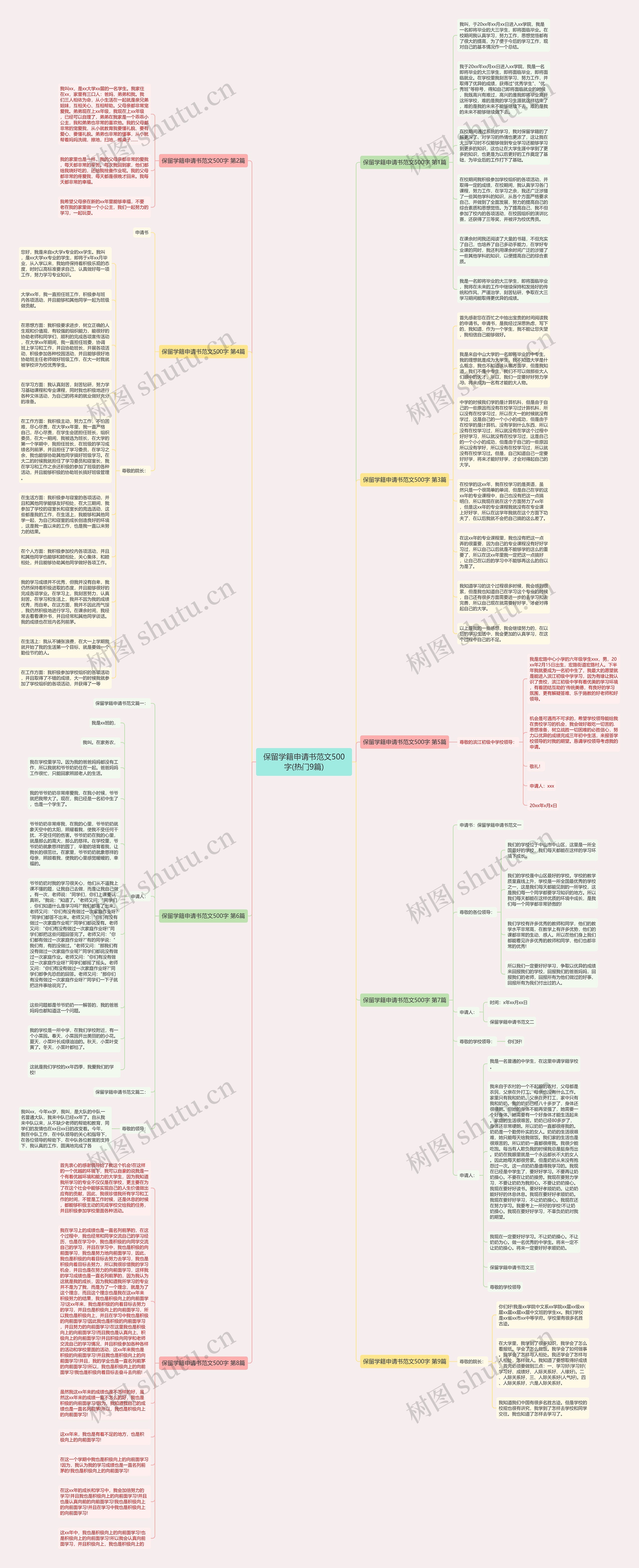 保留学籍申请书范文500字(热门9篇)