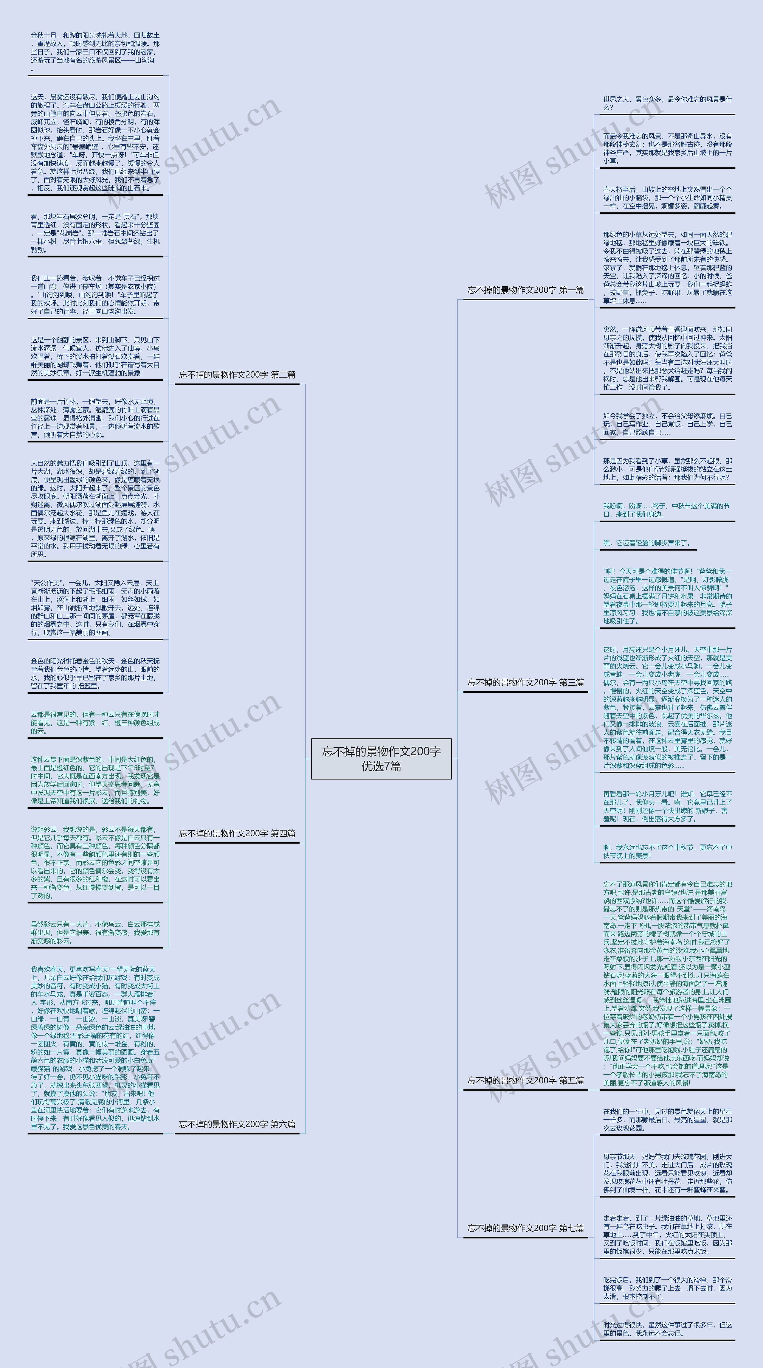 忘不掉的景物作文200字优选7篇 忘不掉的景物作文200字优选7篇