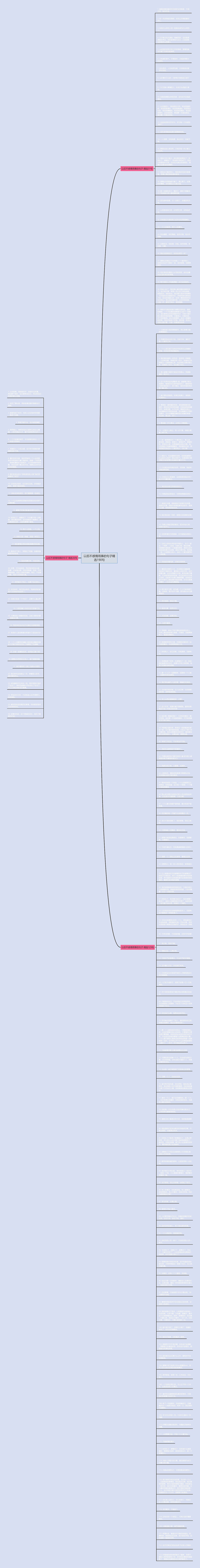 以后不感情用事的句子精选190句思维导图高清图 以后不感情用事的句子精选190句思维导图