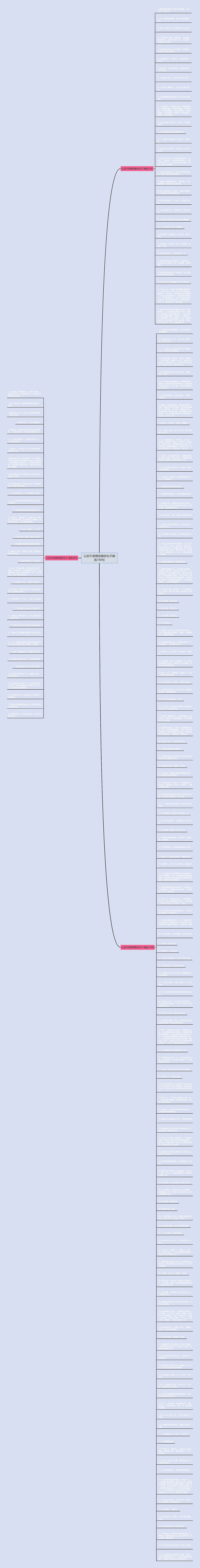 以后不感情用事的句子精选190句思维导图