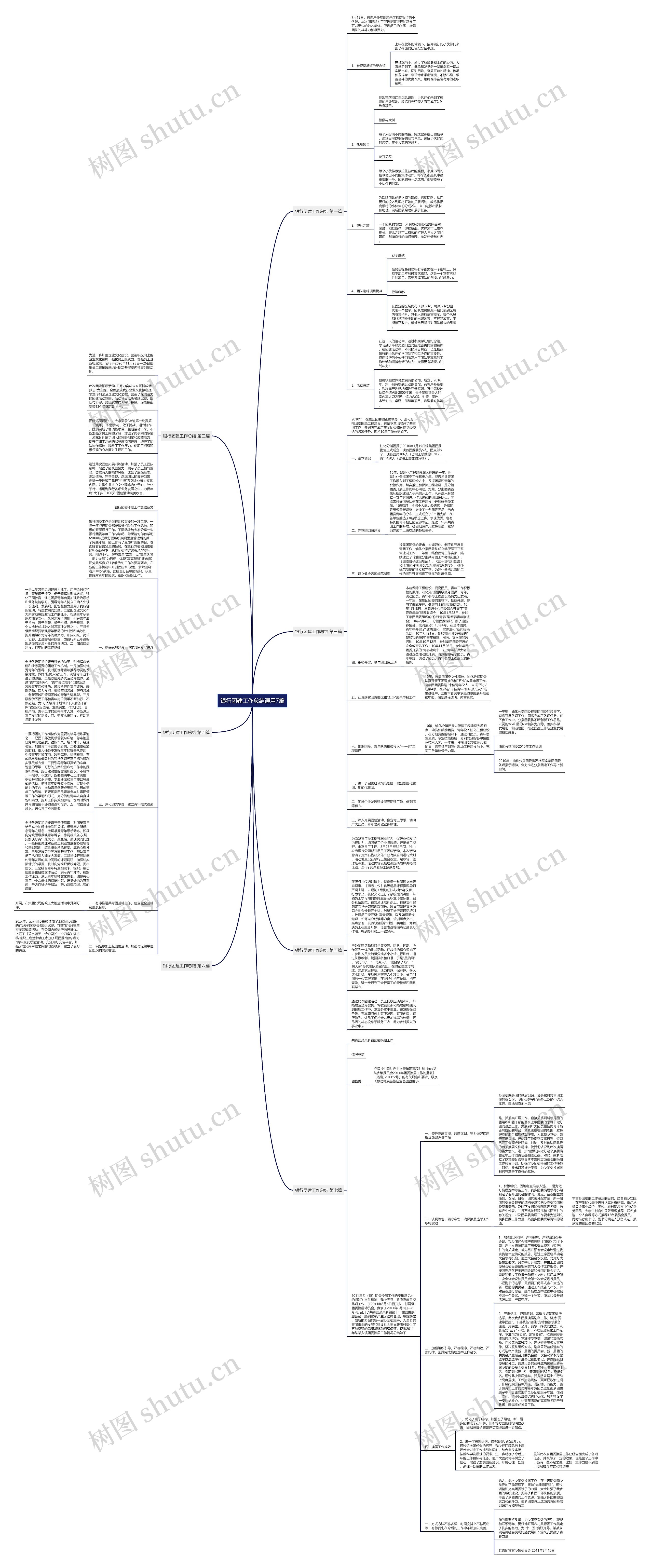 银行团建工作总结通用7篇