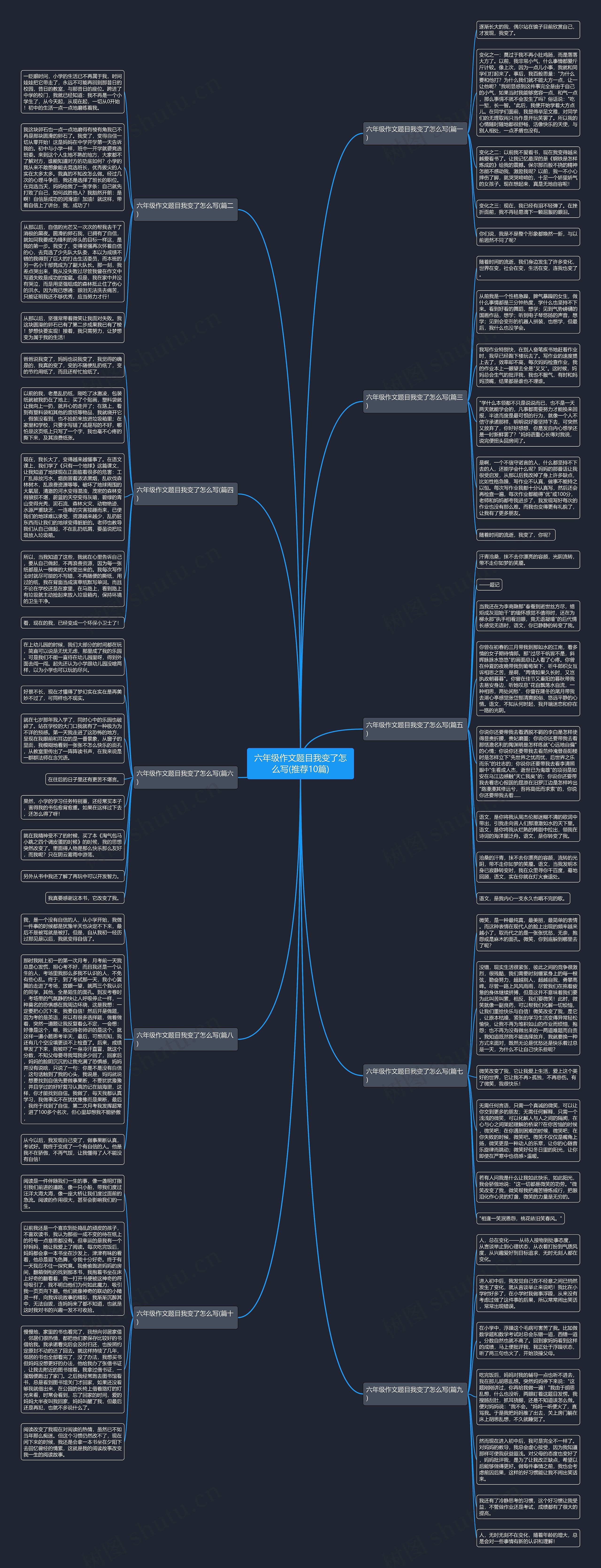 六年级作文题目我变了怎么写(推荐10篇)