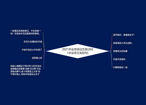 2021毕业季感动文案(2021毕业季文案短句)