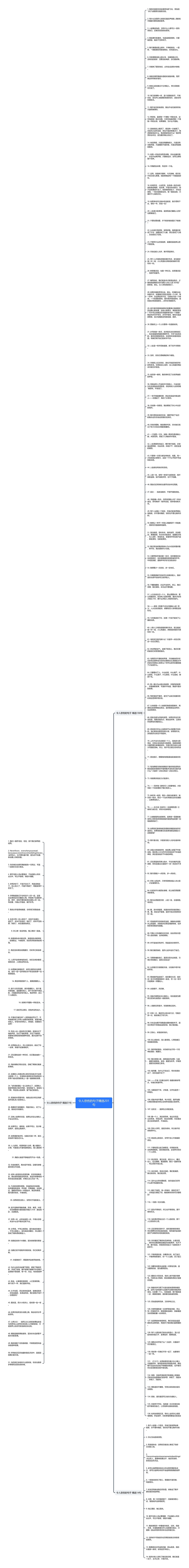 令人悲伤的句子精选201句思维导图